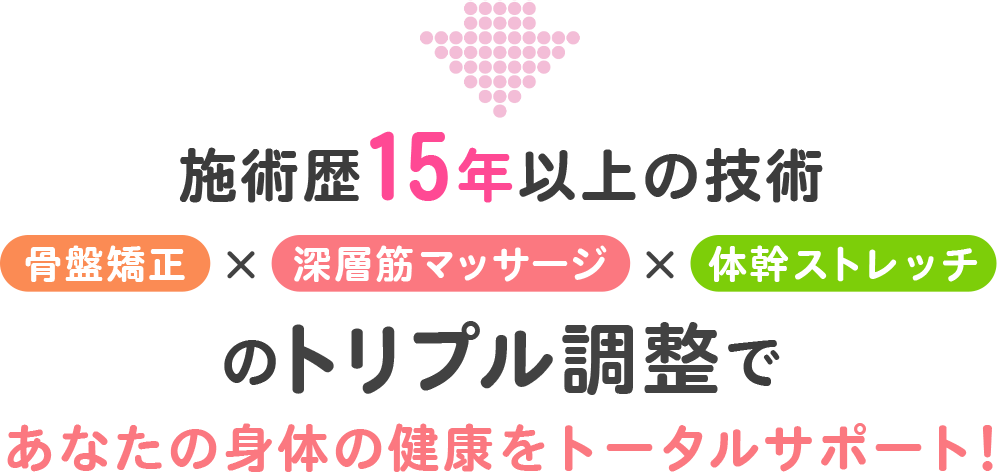 施術歴15年以上の技術